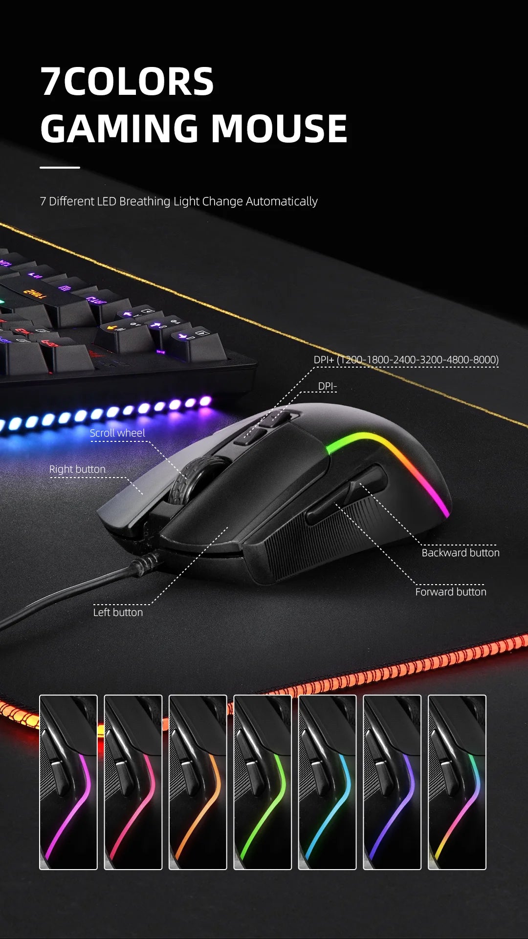 RGB Gaming Keyboard and Mouse Set