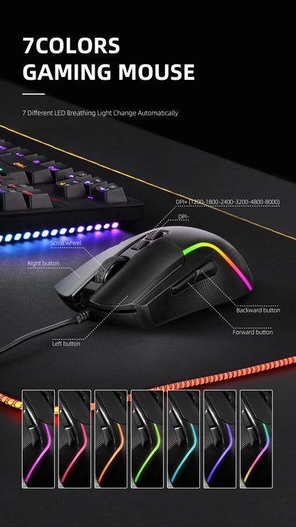 RGB Gaming Keyboard and Mouse Set