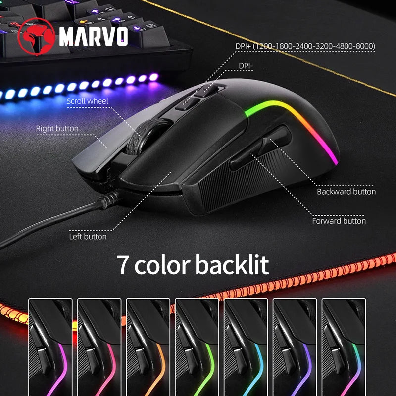 RGB Gaming Keyboard and Mouse Set