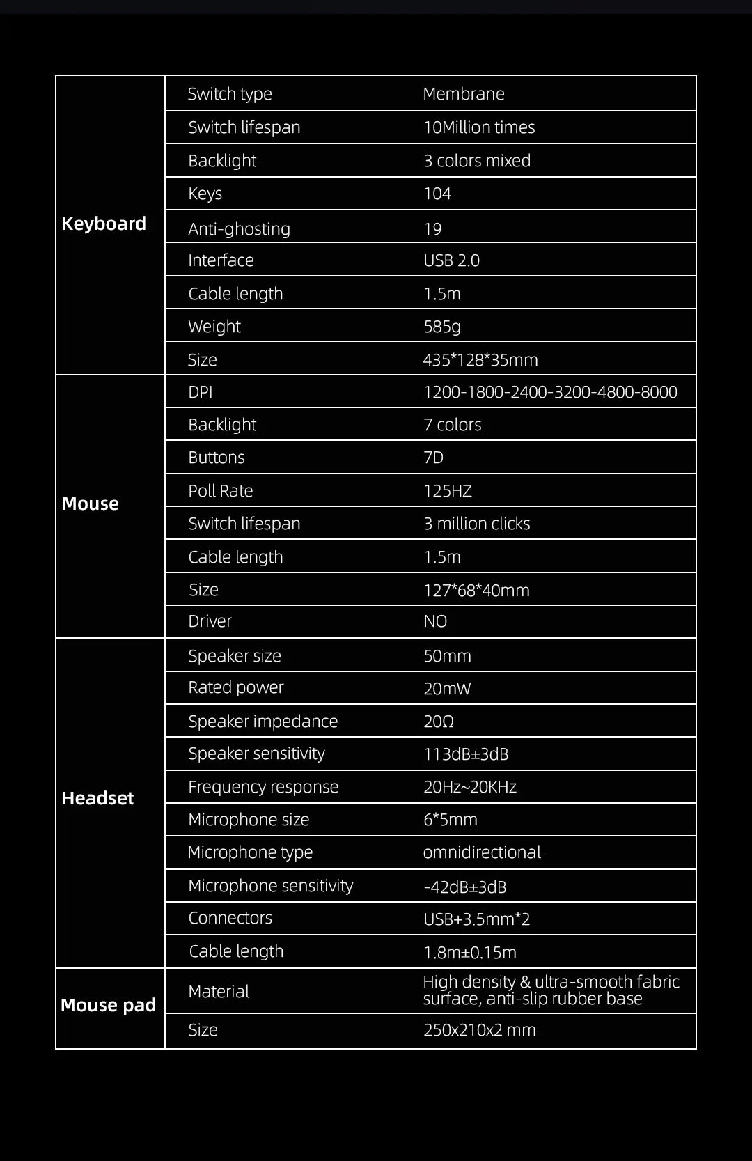 RGB Gaming Keyboard and Mouse Set